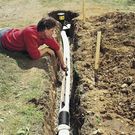 in ground drainage systems diy